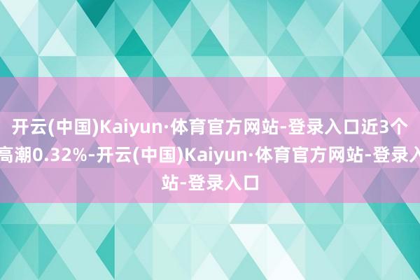 开云(中国)Kaiyun·体育官方网站-登录入口近3个月高潮0.32%-开云(中国)Kaiyun·体育官方网站-登录入口