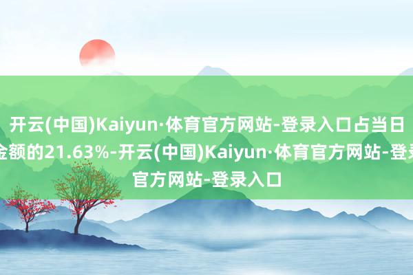 开云(中国)Kaiyun·体育官方网站-登录入口占当日买入金额的21.63%-开云(中国)Kaiyun·体育官方网站-登录入口