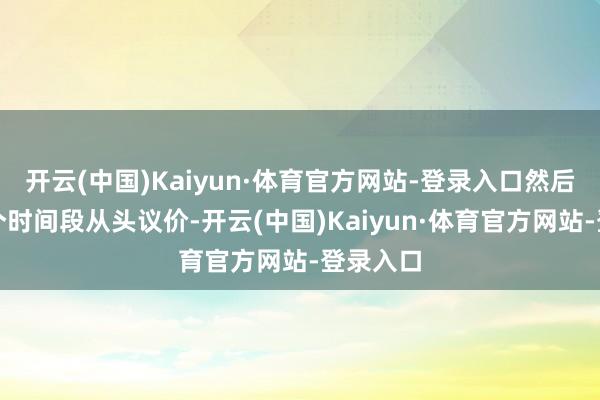 开云(中国)Kaiyun·体育官方网站-登录入口然后步骤某个时间段从头议价-开云(中国)Kaiyun·体育官方网站-登录入口